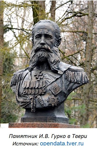 «Железный генерал» Иосиф Гурко