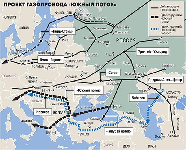 План газопроводов Россия - Европа