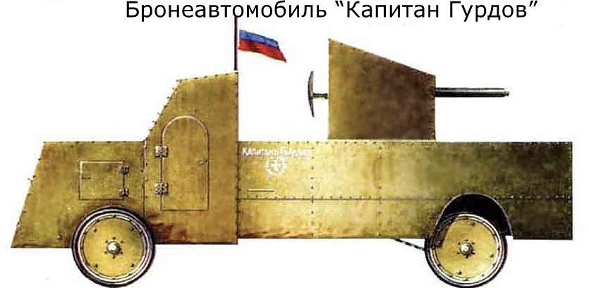 Бронеавтомобиль *Капитан Гурдов*, 1915 год