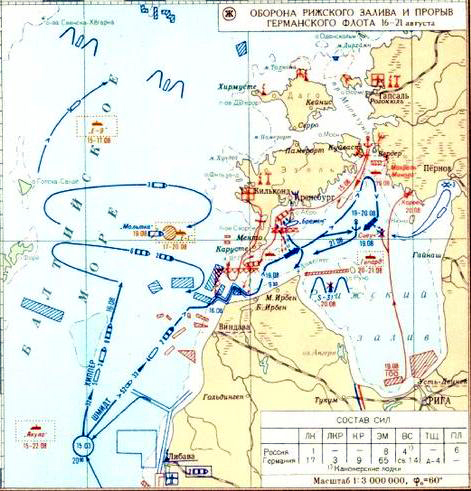 Сражение за Рижский залив, 1915