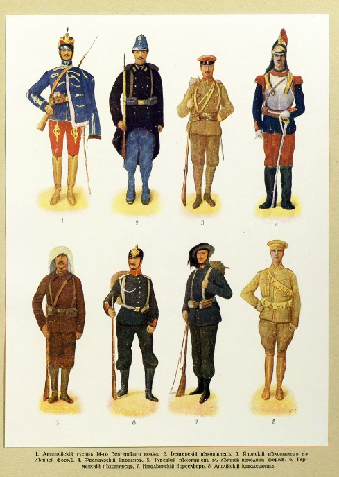 Образцы униформы союзных и вражеских войск с выставки *Война и наши трофеи*, 1915 год