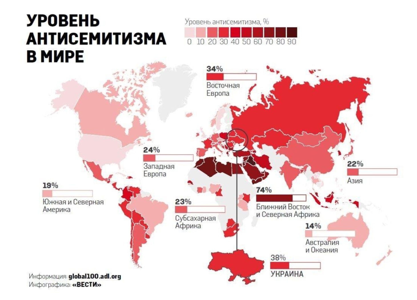 Сколько евреев живет в мире. Современный антисемитизм. Страны по уровню расизма. Распространение антисемитизма по странам.