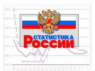 Статистика России