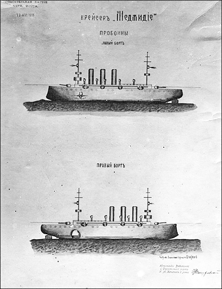 Пробоины, полученные крейсером *Меджидие*, 1915 год