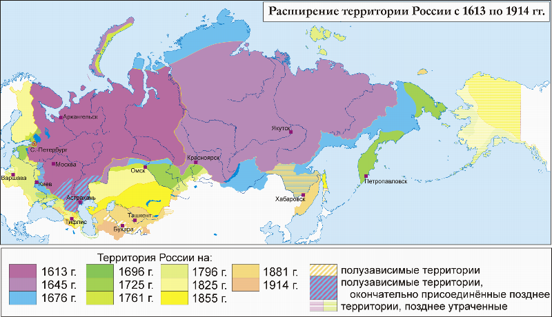 Территория России